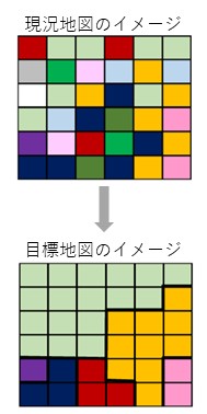 現況地図と目標地図のいめーｓ